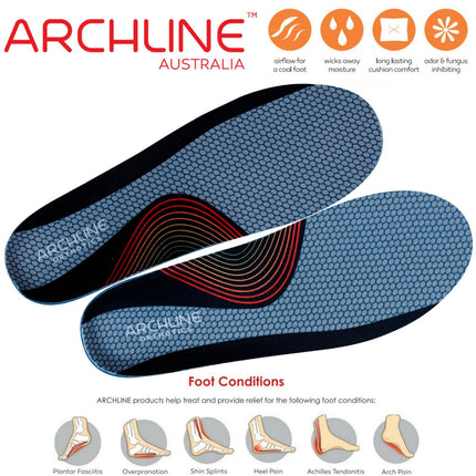 ARCHLINE Orthotics Insoles Balance Full Length Arch Support Pain Relief - EUR 42.