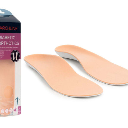 ARCHLINE Insoles Orthotics Full Length Arch Support Diabetics Plantar Fasciitis  - EUR 41.