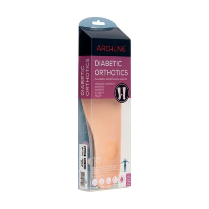 ARCHLINE Insoles Orthotics Full Length Arch Support Diabetics Plantar Fasciitis  - EUR 41.