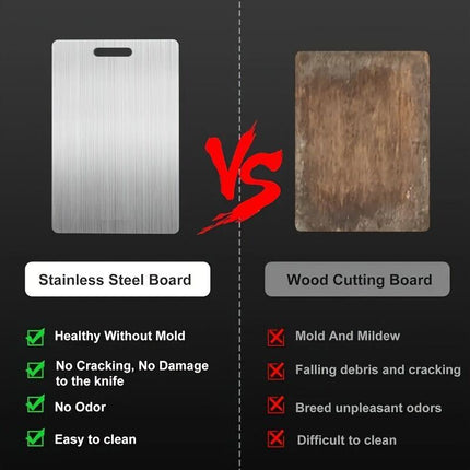 Stainless Titanium Steel Anti-Bacterial Mildew-Proof Cutting Chopping Board 23 x 34cm.