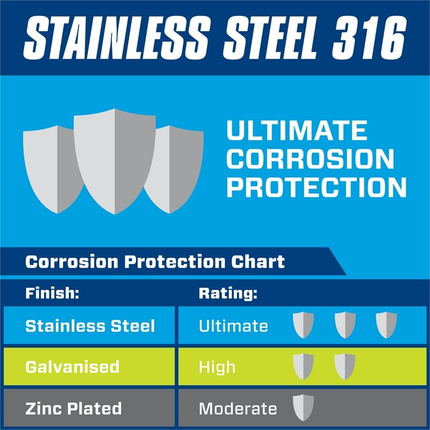 Pinnacle Hardware 316 Stainless Steel Marine Grade Hook/Eye Turnbuckle Black Balustrading Kit.