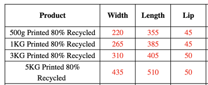 Enviro Recycled Courier Satchels Poly Mailer Bag Accredited Self Sealing Shipping - 5kg (510x435x50mm) - 250pcs.