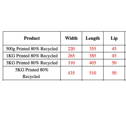 Enviro Recycled Courier Satchels Poly Mailer Bag Accredited Self Sealing Shipping - 5kg (510x435x50mm) - 250pcs.