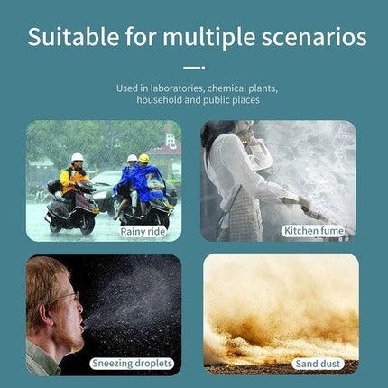 3x Safety Full Face Shield Clear Glasses Anti-Fog Eye Protector Shop Dental.