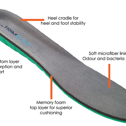 Trimsole Womens Ladies Work Insoles w Advanced Memory Foam.