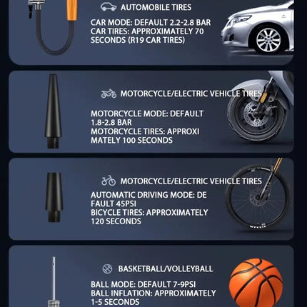 Rechargeable Car Tire Bike Air Pump Tire Inflator Portable Compressor Digital Cordles.