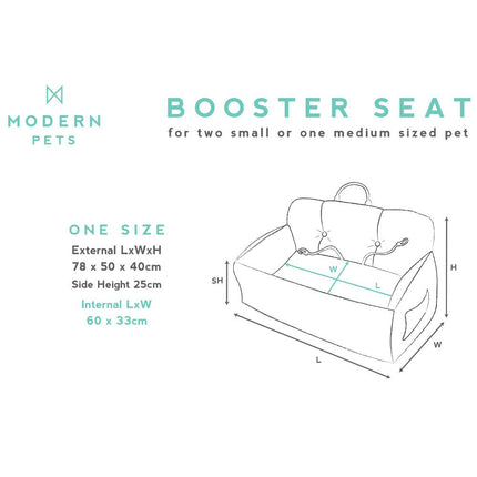 Premium Dog Booster Seat for Medium Pets.