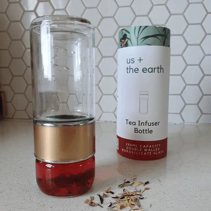 Double Wall Glass Tea Infuser Bottle.
