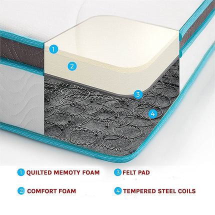 Single 20cm Hybrid Mattress – Memory Foam and Innerspring Support.