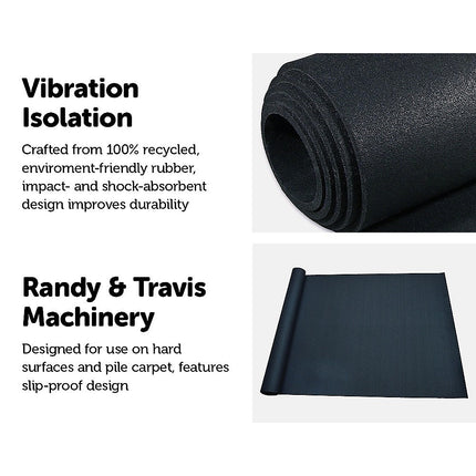2m Gym Rubber Floor Mat Reduce Treadmill Vibration.