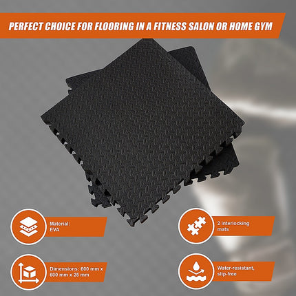 12 Tiles EVA Rubber Foam Gym Mat 60x60cm – 2.5cm Thick Fitness Flooring Set.
