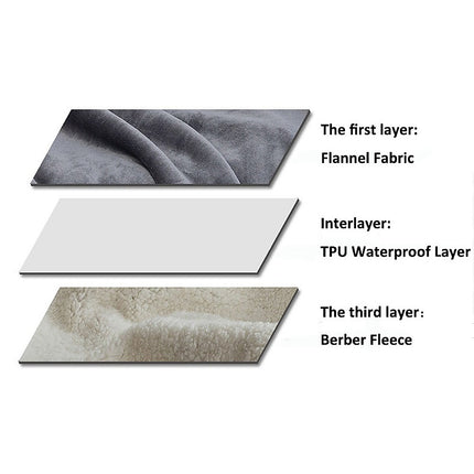 Premium Waterproof Reversible Pet Dog Blanket Bed Protects Couch Bed from Spills.