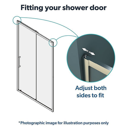 140-150cm Adjustable Wall to Wall Sliding Glass Shower Door in Chrome.