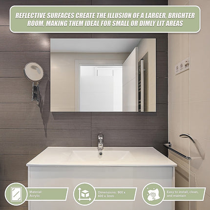 MIRROR Acrylic Sheet Perspex Sheet Panel 2pc/set 900mm x 600mm x 3mm.