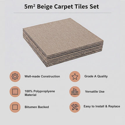 5m² Beige Carpet Tiles Set – Commercial & Domestic Flooring for Office, Retail, Home.