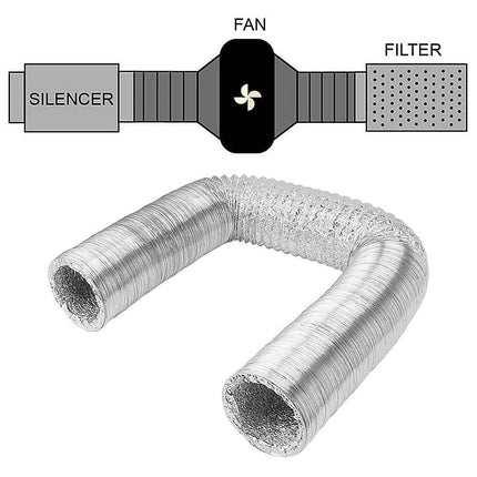 10.5cm x 7.6m Flexible Aluminium Air Duct – Dryer & HVAC Vent Hose.