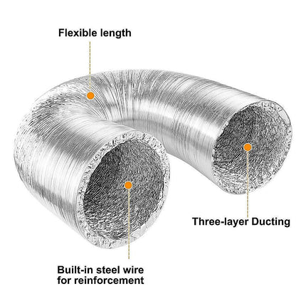 10.5cm x 7.6m Flexible Aluminium Air Duct – Dryer & HVAC Vent Hose.
