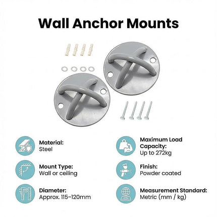 Pair of Grey Wall Anchor Mounts for Battle Ropes and Suspension.