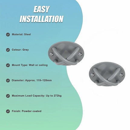 Pair of Grey Wall Anchor Mounts for Battle Ropes and Suspension.