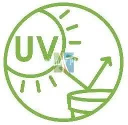 Home Safe Artificial Plants & Furniture UV Protection Spray 1 Litre.