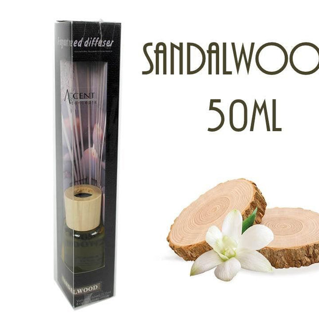 Appliances > Aroma Diffusers & Humidifiers > Aroma Diffusers.