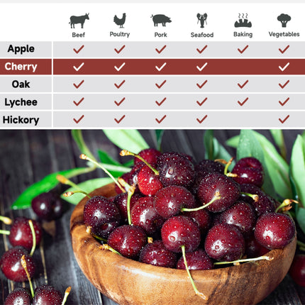 ASMOKE 100% Natural Cherry Wood BBQ Smoker Pellets (9kg / 20lbs) x2.