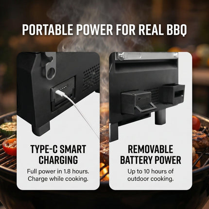 ASMOKE Essential Portable Wireless Pellet Smoker - Battery Powered 8-in-1 Mini BBQ Grill with Smart Temp Control & Meat Probe for Camping & RV.