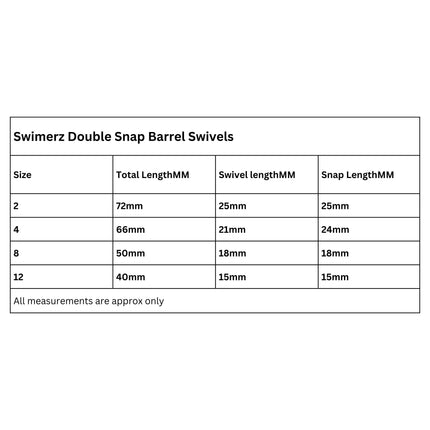 Swimerz Double Snap Barrel Swivels, Size 4, 12 pack.