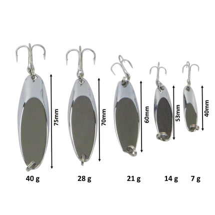 Finesse Chrome Kaster Jig, 21 Grams. Pack of 2 Jigs..