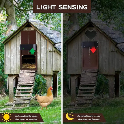NNETM PCS Automatic Chicken House Coop Door Light-Sensitive Night And Morning Delay Auto Guard Door Opening For Chickens.