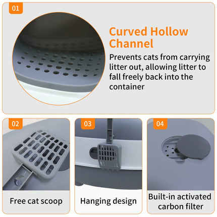 Leak-Proof Cat Littering Box.