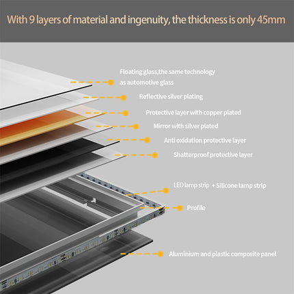 LED Anti-Fog Wall-Mounted Bathroom Mirror.