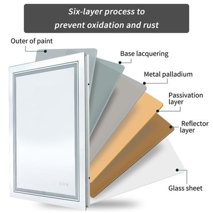 Modern Luxury: LED Mirror with Defogger 600*800mm Double LED.