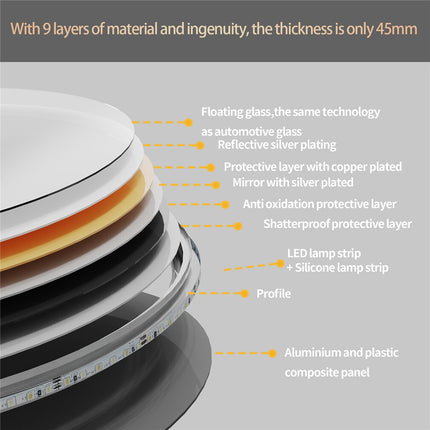 Premium Oval LED Anti-Fog Bathroom Mirror(100x50cm).