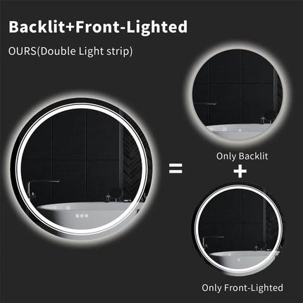 P&P Silver Mirror With White Frame Round LED Bathroom Mirror.