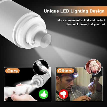 Rechargeable Pet Nail Grinder with Quiet Motor and LED Lights- USB Charging, Two-Speed Settings.