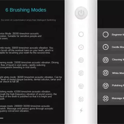 X-3 Sonic Electric Toothbrush, 4 Replacement Brush Heads, and USB Charging Cable - Sleek Black Design.