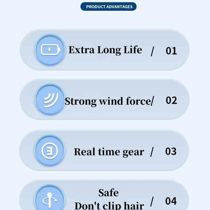 2PCS Blue Leafless Hanging Neck Fan - Rechargeable Portable Hands-Free Cooling Fan with 3 Speeds.