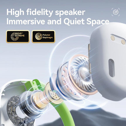 White M82 Transparent OWS Wireless Bluetooth Earphones - Clear Sound, Comfortable Over-Ear Fit.
