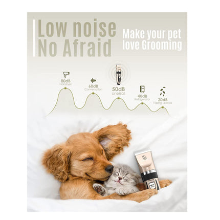 Silent Pet Hair Clipper - Electric Grooming Clippers for Dogs & Cats.