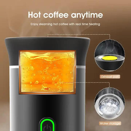 White Portable Espresso Coffee Machine - Universal 3-in-1 Capsule, Coffee Powder, and Espresso Maker.