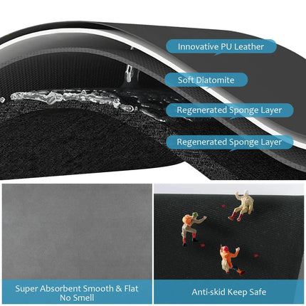 Silver Waterproof Quick-Dry Kitchen Mat - Non-Slip Rubber Base, Absorbent Technology Fabric, 4mm Thick.