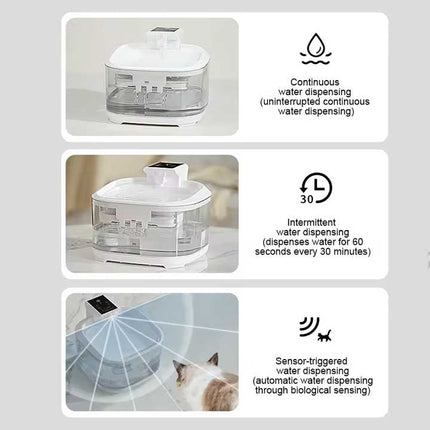 White 4.5L Rechargeable Pet Water Fountain for Cats & Dogs - Automatic Circulating Water Dispenser with Large Capacity.