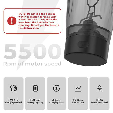 Pink Portable Electric Shaker Bottle without LED Light, 550ml Sports Protein Mixer Cup for Gym and Travel.