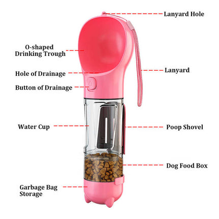 Pet Care Cartoz.