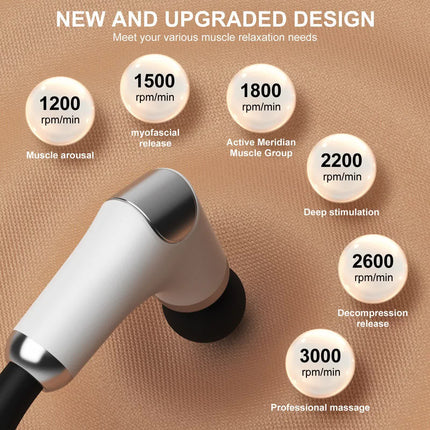 Long-Handle Percussion Massage Gun - Adjustable Speed Muscle Relaxation Device( Four Massage Heads).