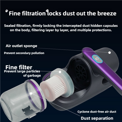Blue Handheld Dust Mite Vacuum Cleaner - Cordless, High Suction Power, USB Rechargeable.