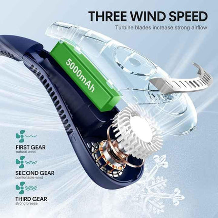 White Rechargeable 5000mAh Portable Neck Fan with 3-Speed Settings.