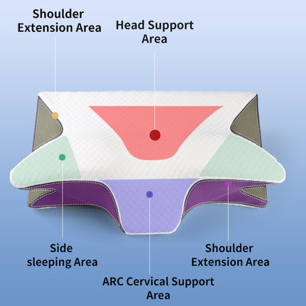 Height-enhancing Model Ergonomic Memory Foam Pillow - Orthopedic Contour Pillow for Neck & Shoulder Support (61x43x16cm).