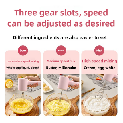 Pink Portable Electric Egg Beater with 3-Speed Adjustment, Dual Whisks, and Type-C Charging.